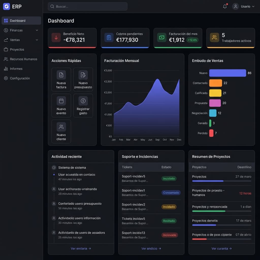 Tu empresa en un HUD interactivo