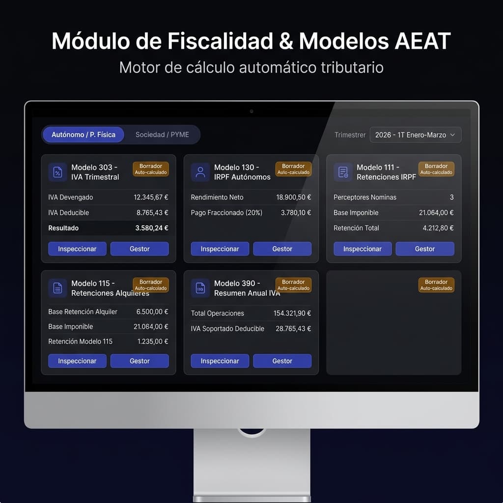Cumplimiento fiscal automático